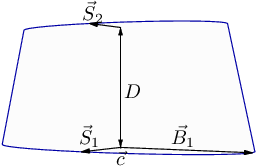  frustum.1 